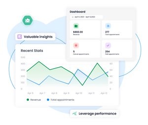 Appointment Test Végéta'Ly